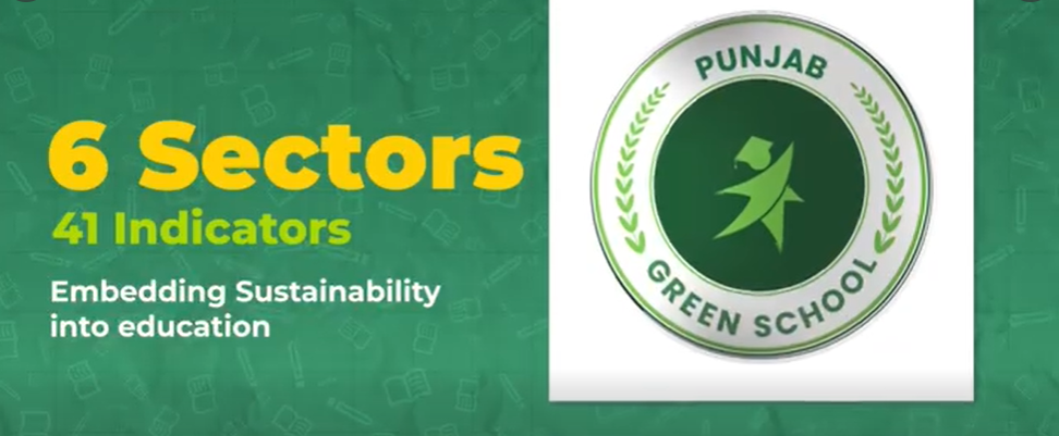 Themes of Punjab Green School Certification Program (Instagram 19.09.2025)