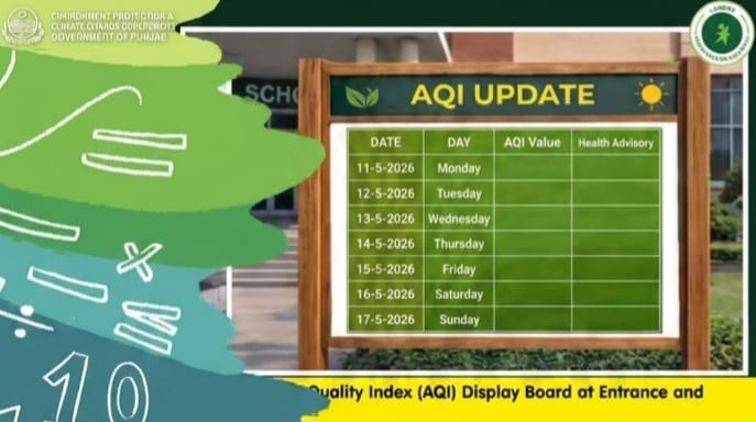 Establish an air quality index (AQI) display board at school entrance and daily updating (Youtube 18.01.2026)