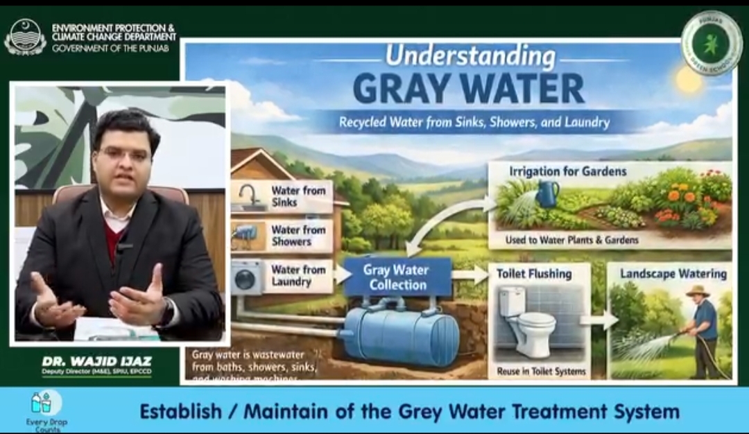 Installation of grey water treatment system