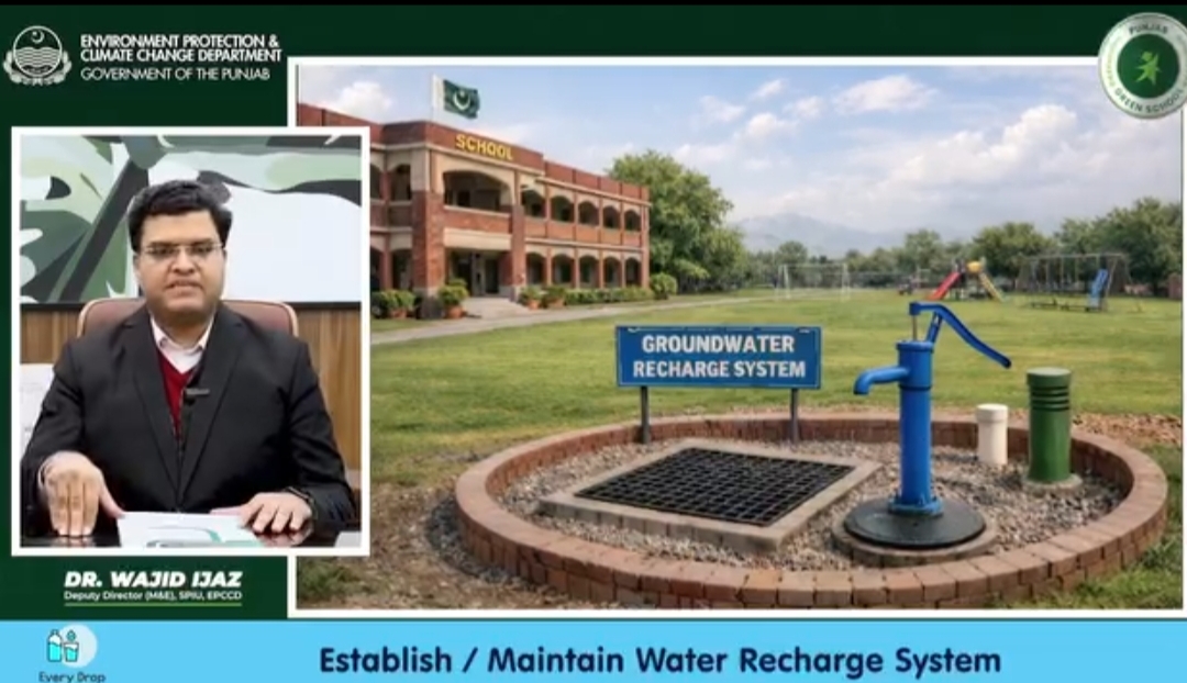 Maintain water recharge system